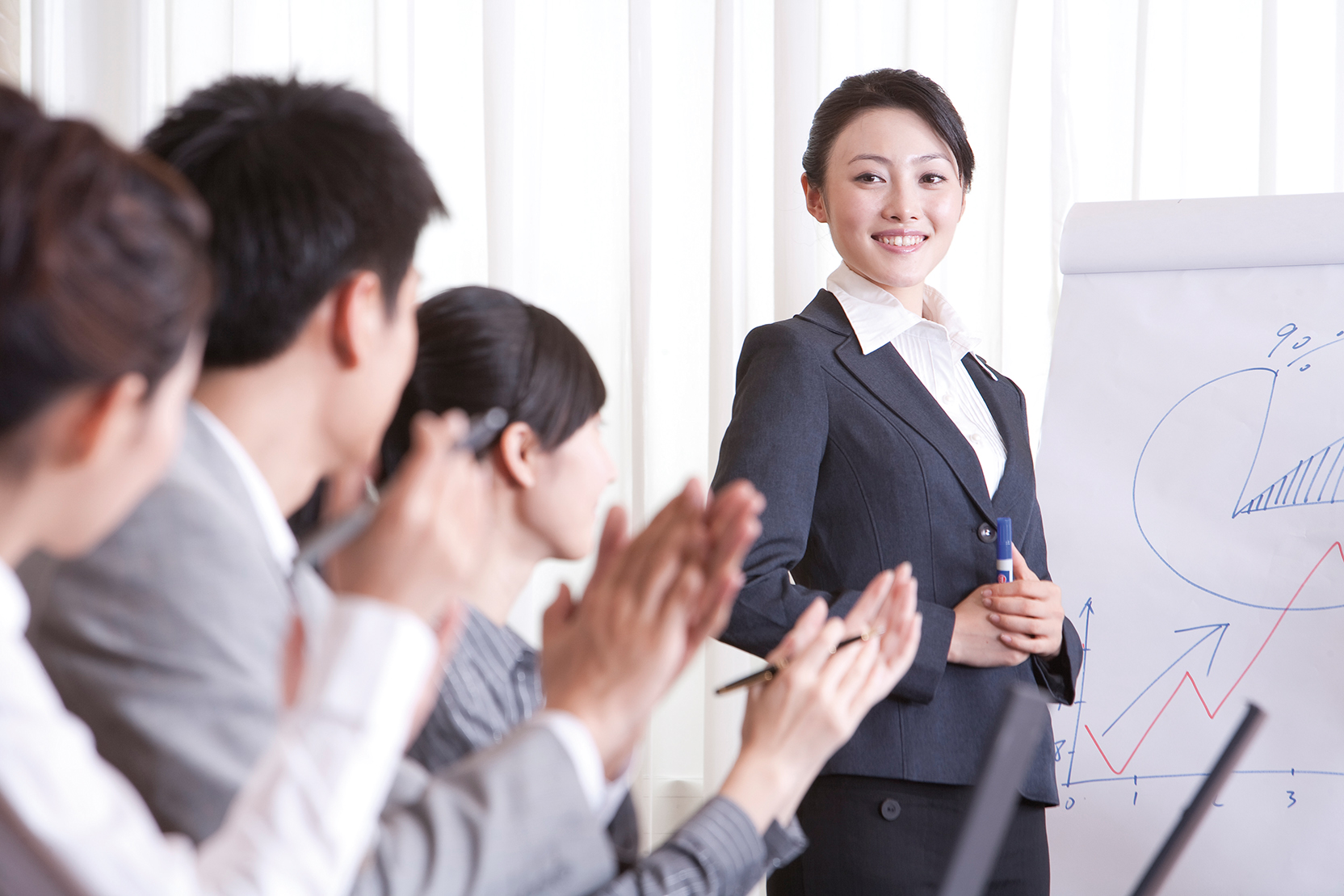 Is retention getting enough attention in China?