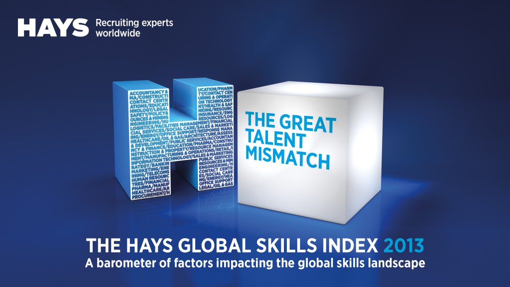 The Great Talent Mismatch Hays Global Skills Index 2013